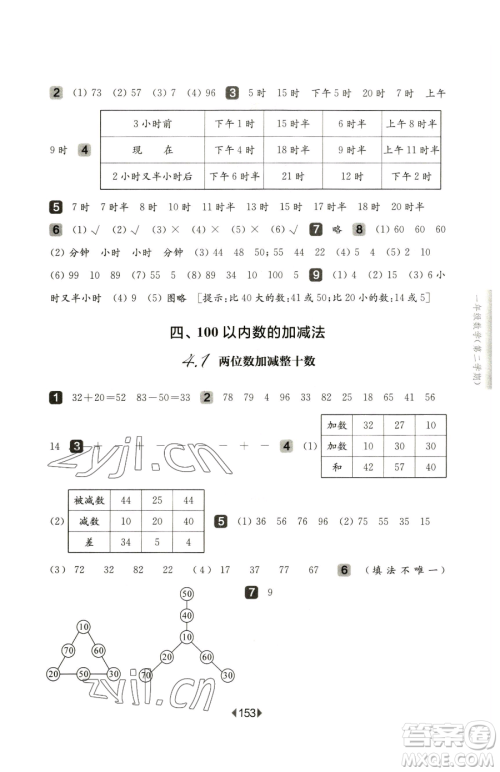 华东师范大学出版社2023华东师大版一课一练一年级下册语文人教版五四制增强版参考答案