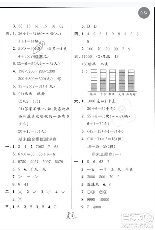 江苏人民出版社2023春单元双测全优测评卷二年级数学下册人教版参考答案 江苏人民出版社2023春单元双测全优测评卷二年级数学下册人教版参考答案