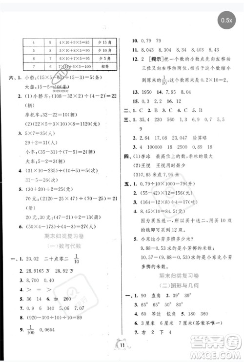 江苏人民出版社2023春单元双测全优测评卷四年级数学下册人教版参考答案