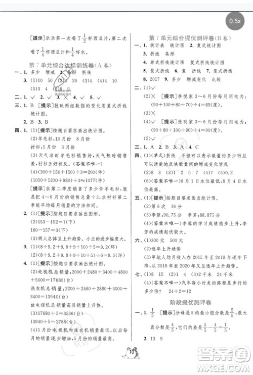 江苏人民出版社2023春单元双测全优测评卷五年级数学下册人教版参考答案