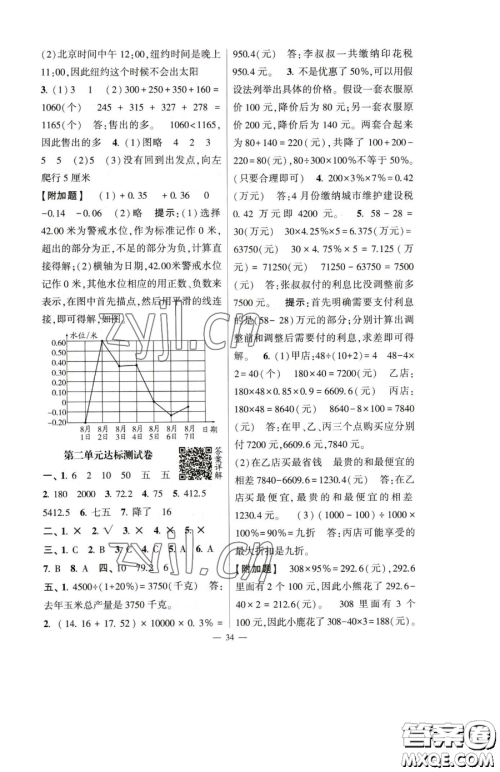 宁夏人民教育出版社2023经纶学典提高班六年级下册数学人教版参考答案 宁夏人民教育出版社2023经纶学典提高班六年级下册数学人教版参考答案