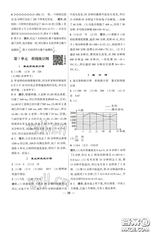 宁夏人民教育出版社2023经纶学典提高班五年级下册数学人教版参考答案