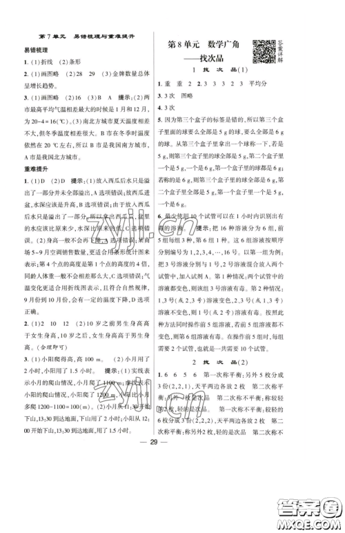 宁夏人民教育出版社2023经纶学典提高班五年级下册数学人教版参考答案