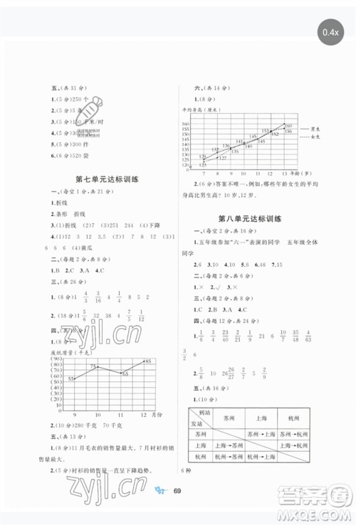 广西师范大学出版社2023新课程学习与测评单元双测五年级数学下册冀教版C版参考答案