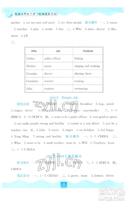 广西教育出版社2023自主学习能力测评六年级英语下册闽教版参考答案