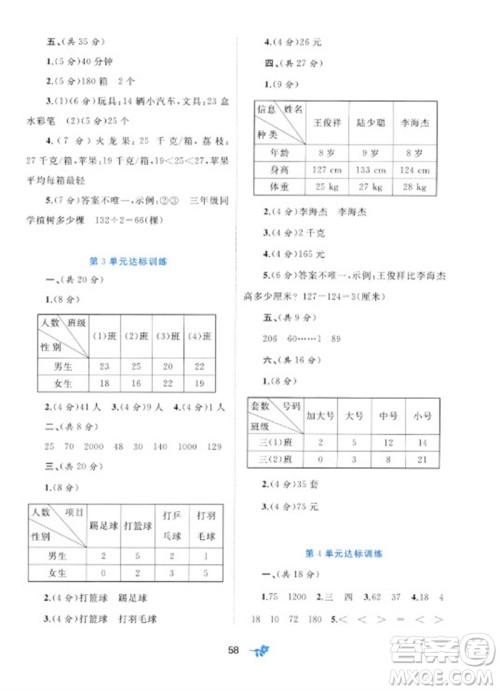 广西师范大学出版社2023新课程学习与测评单元双测三年级数学下册人教版A版参考答案