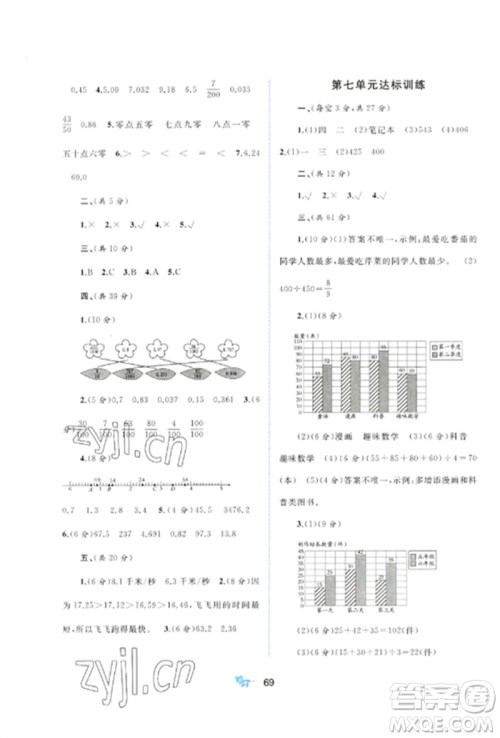 广西师范大学出版社2023新课程学习与测评单元双测四年级数学下册冀教版C版参考答案