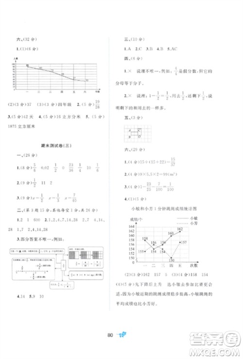 广西师范大学出版社2023新课程学习与测评单元双测五年级数学下册人教版A版参考答案