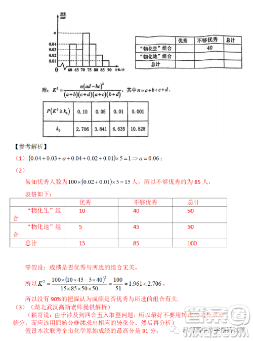温州市普通高中2023届高三第二次适应性考试数学试题卷答案 温州市普通高中2023届高三第二次适应性考试数学试题卷答案