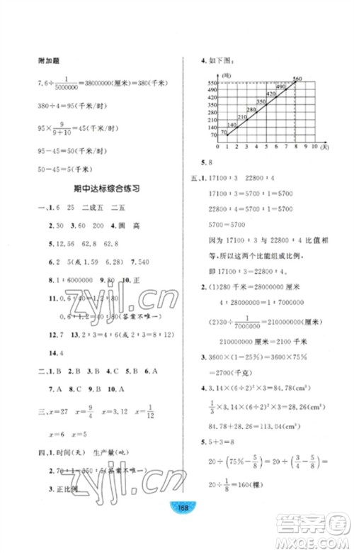沈阳出版社2023黄冈名师天天练六年级数学下册青岛版参考答案