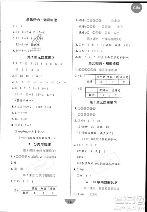 沈阳出版社2023黄冈名师天天练一年级数学下册人教版参考答案