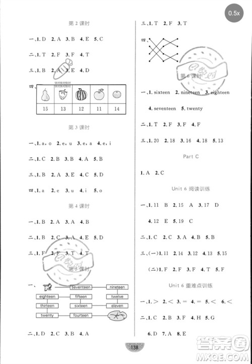 沈阳出版社2023黄冈名师天天练三年级英语下册人教PEP版参考答案