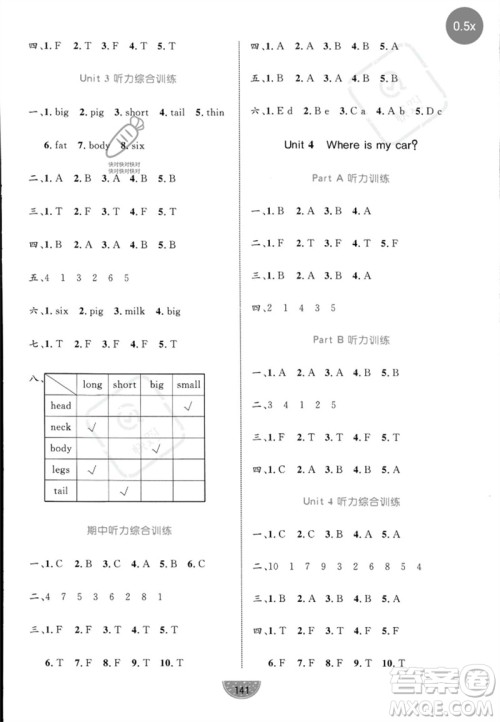 沈阳出版社2023黄冈名师天天练三年级英语下册人教PEP版参考答案