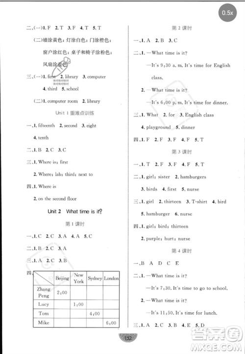 沈阳出版社2023黄冈名师天天练四年级英语下册人教PEP版参考答案