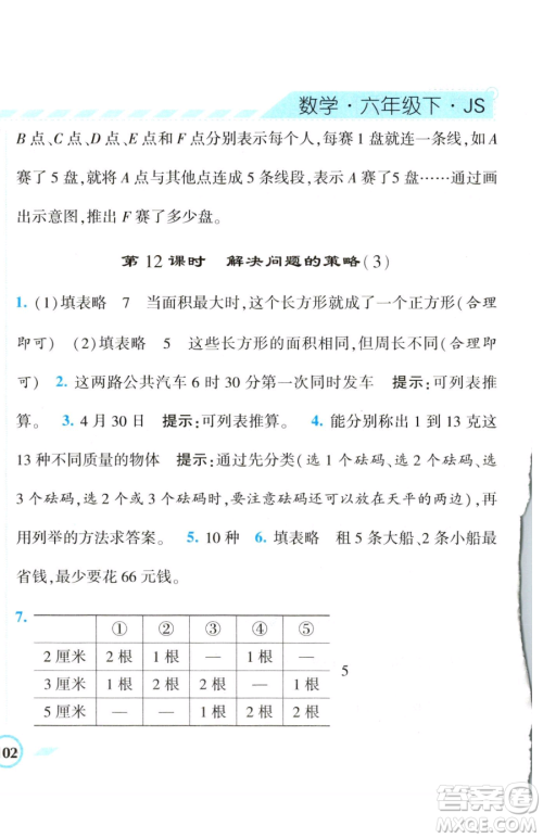 宁夏人民教育出版社2023经纶学典课时作业六年级下册数学江苏版参考答案