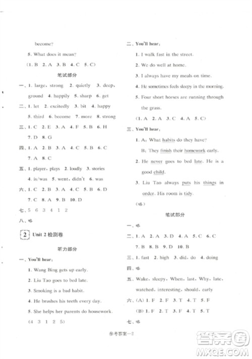 江苏凤凰少年儿童出版社2023学习乐园单元自主检测六年级英语下册译林版参考答案 江苏凤凰少年儿童出版社2023学习乐园单元自主检测六年级英语下册译林版参考答案