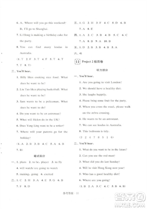 江苏凤凰少年儿童出版社2023学习乐园单元自主检测六年级英语下册译林版参考答案 江苏凤凰少年儿童出版社2023学习乐园单元自主检测六年级英语下册译林版参考答案