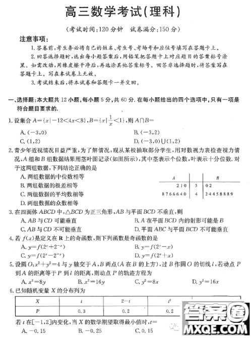 2023江西高三3月大联考理科数学试题答案 2023江西高三3月大联考理科数学试题答案