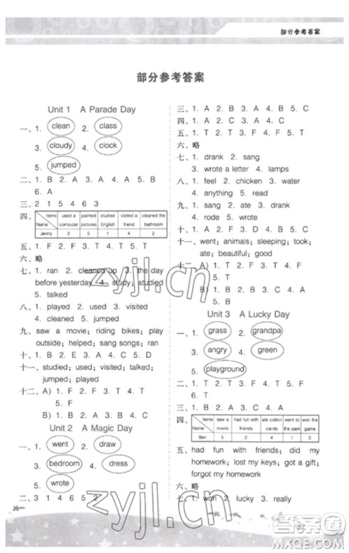 广西师范大学出版社2023新课程学习辅导六年级英语下册粤人版中山专版参考答案 广西师范大学出版社2023新课程学习辅导六年级英语下册粤人版中山专版参考答案