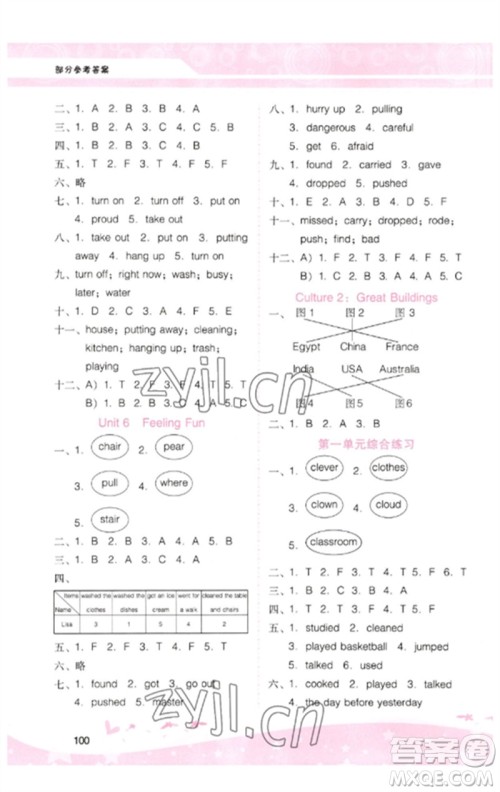 广西师范大学出版社2023新课程学习辅导六年级英语下册粤人版参考答案 广西师范大学出版社2023新课程学习辅导六年级英语下册粤人版参考答案