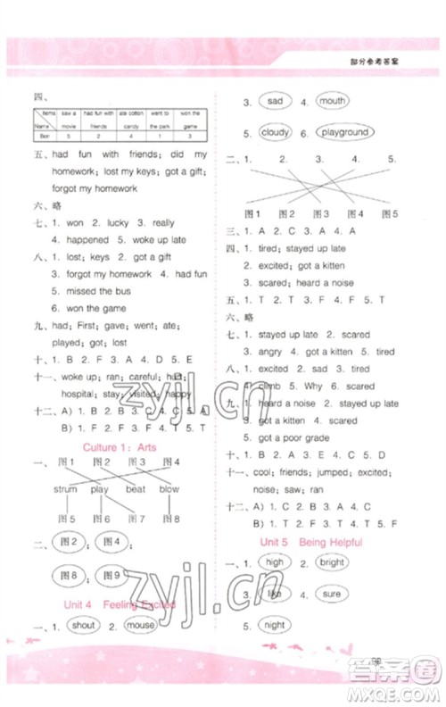 广西师范大学出版社2023新课程学习辅导六年级英语下册粤人版参考答案