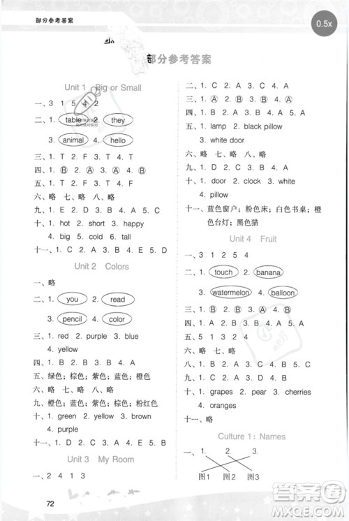 广西师范大学出版社2023新课程学习辅导三年级英语下册粤人版参考答案