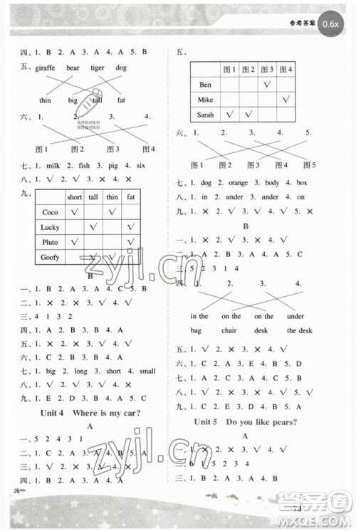 广西师范大学出版社2023新课程学习辅导三年级英语下册人教版中山专版参考答案