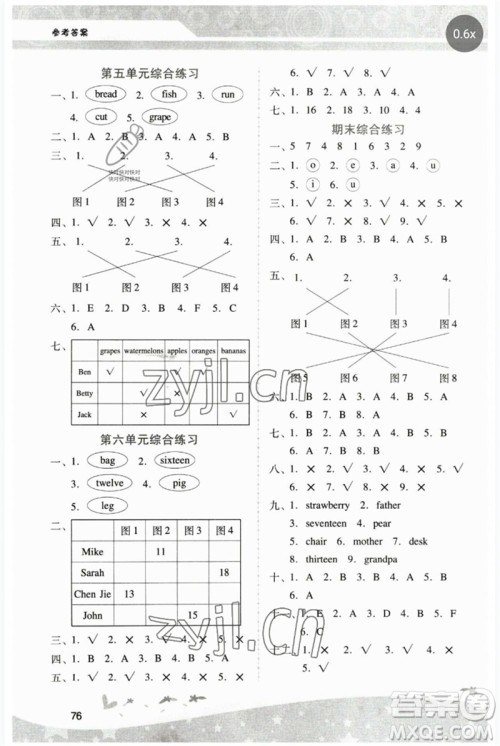 广西师范大学出版社2023新课程学习辅导三年级英语下册人教版中山专版参考答案