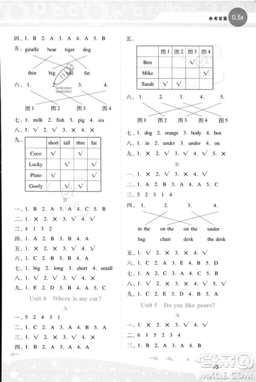 广西师范大学出版社2023新课程学习辅导三年级英语下册人教PEP版参考答案 广西师范大学出版社2023新课程学习辅导三年级英语下册人教PEP版参考答案