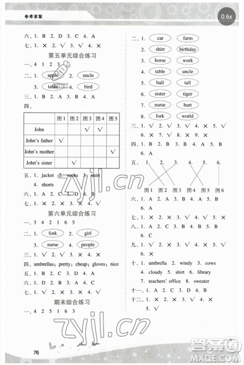 广西师范大学出版社2023新课程学习辅导四年级英语下册人教版中山专版参考答案