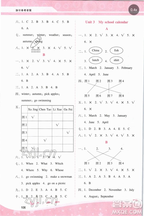 广西师范大学出版社2023新课程学习辅导五年级英语下册人教PEP版参考答案 广西师范大学出版社2023新课程学习辅导五年级英语下册人教PEP版参考答案