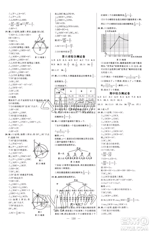 延边大学出版社2023细解巧练九年级下册数学鲁教版五四制参考答案