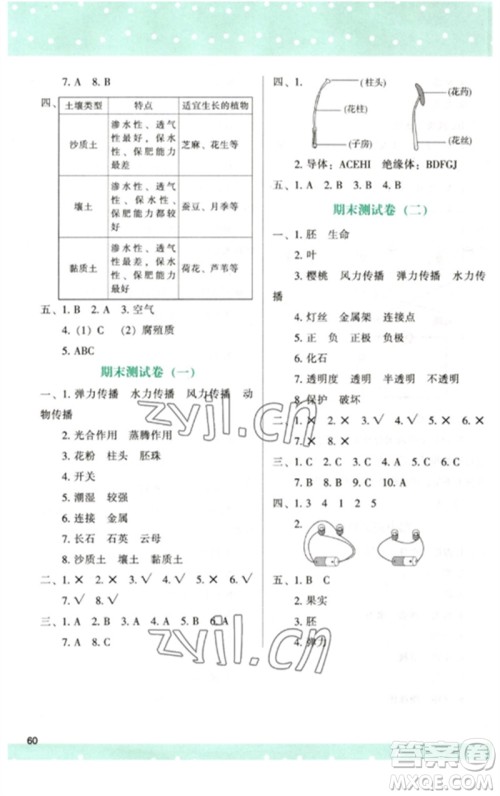 陕西人民教育出版社2023新课程学习与评价四年级科学下册教科版参考答案