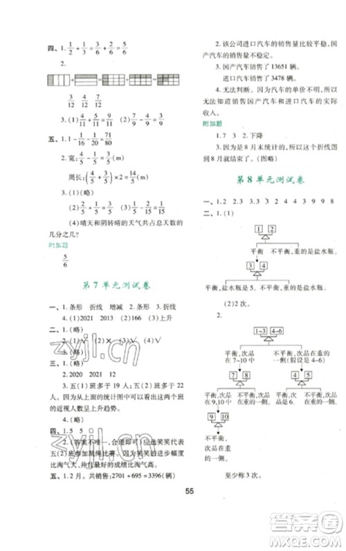 陕西人民教育出版社2023新课程学习与评价五年级数学下册人教版参考答案
