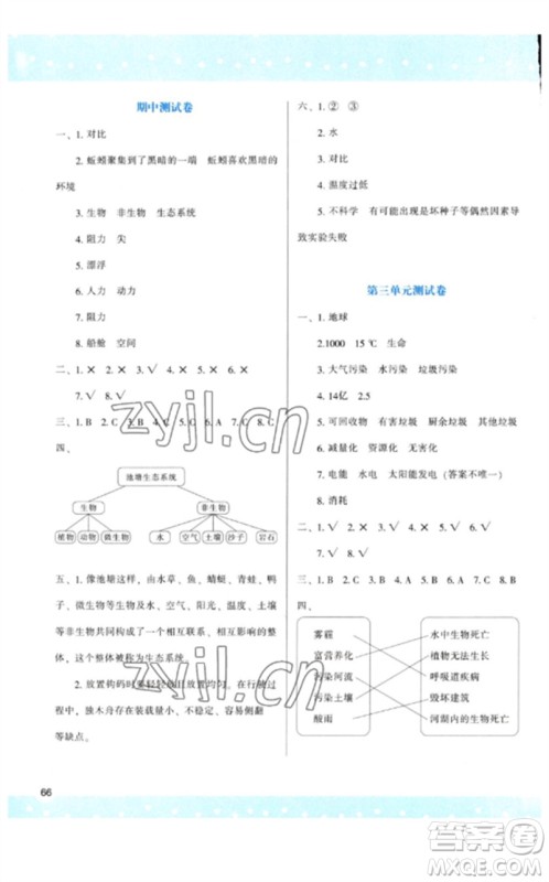 陕西人民教育出版社2023新课程学习与评价五年级科学下册教科版参考答案 陕西人民教育出版社2023新课程学习与评价五年级科学下册教科版参考答案