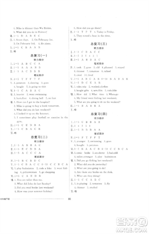 山东科学技术出版社2023同步练习册配套单元自测卷六年级英语下册人教版参考答案