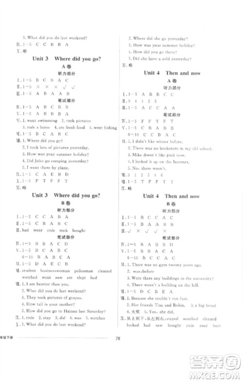 山东科学技术出版社2023同步练习册配套单元自测卷六年级英语下册人教版参考答案 山东科学技术出版社2023同步练习册配套单元自测卷六年级英语下册人教版参考答案