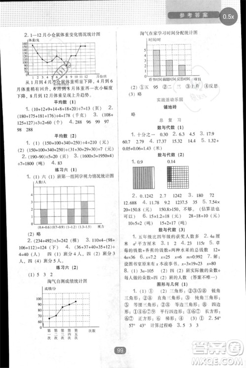 辽海出版社2023新课程能力培养四年级数学下册北师大版参考答案 辽海出版社2023新课程能力培养四年级数学下册北师大版参考答案