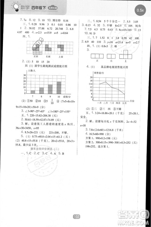 辽海出版社2023新课程能力培养四年级数学下册北师大版参考答案 辽海出版社2023新课程能力培养四年级数学下册北师大版参考答案