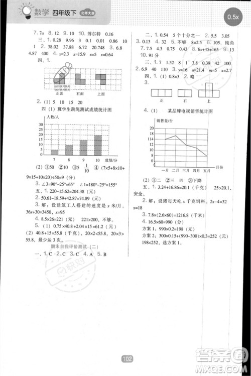 辽海出版社2023新课程能力培养四年级数学下册北师大版参考答案