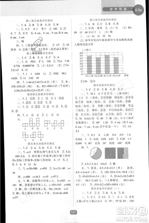 辽海出版社2023新课程能力培养四年级数学下册北师大版参考答案