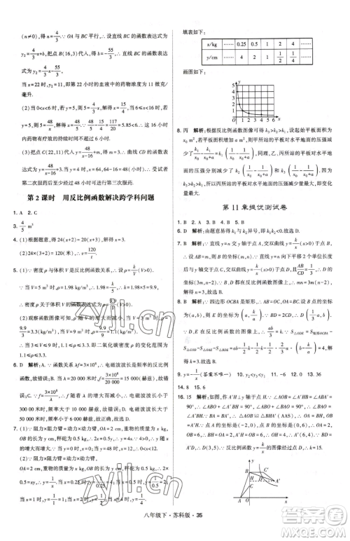 甘肃少年儿童出版社2023经纶学典学霸题中题八年级下册数学苏科版参考答案