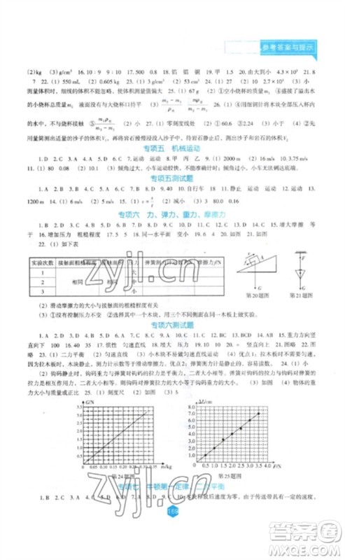 辽海出版社2023新课程物理能力培养九年级下册人教版D版大连专用参考答案