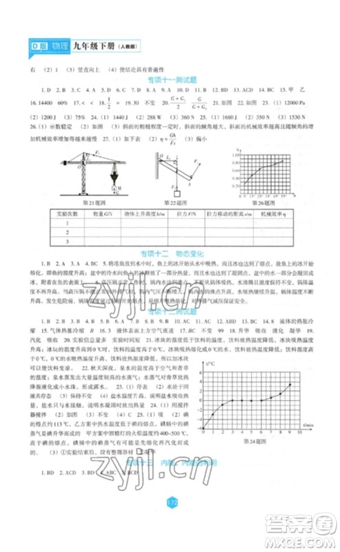 辽海出版社2023新课程物理能力培养九年级下册人教版D版大连专用参考答案