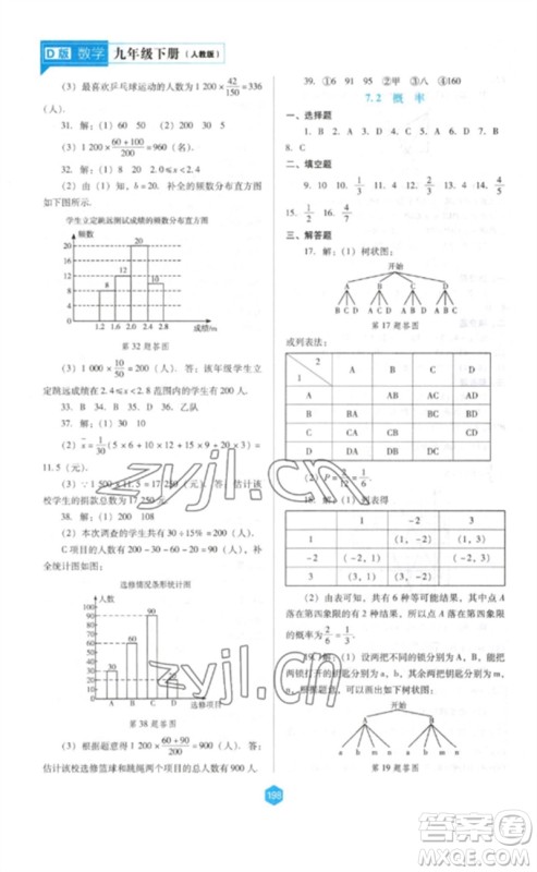 辽海出版社2023新课程数学能力培养九年级下册人教版D版大连专用参考答案 辽海出版社2023新课程数学能力培养九年级下册人教版D版大连专用参考答案