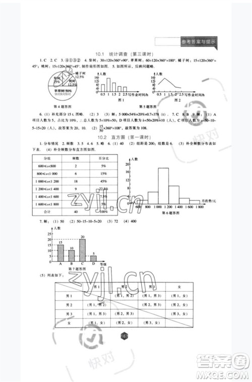 辽海出版社2023新课程数学能力培养七年级下册人教版参考答案