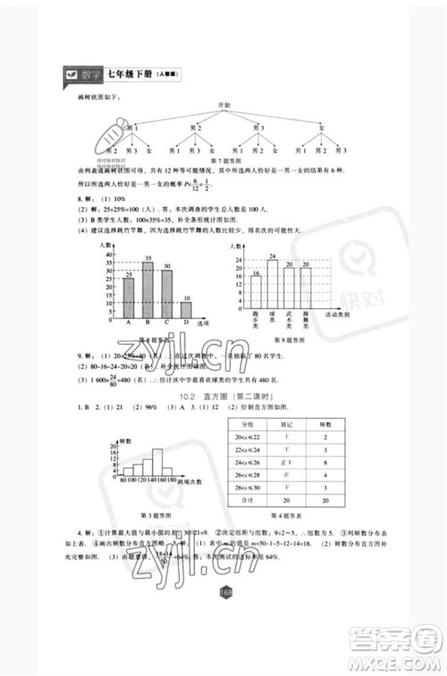 辽海出版社2023新课程数学能力培养七年级下册人教版参考答案 辽海出版社2023新课程数学能力培养七年级下册人教版参考答案