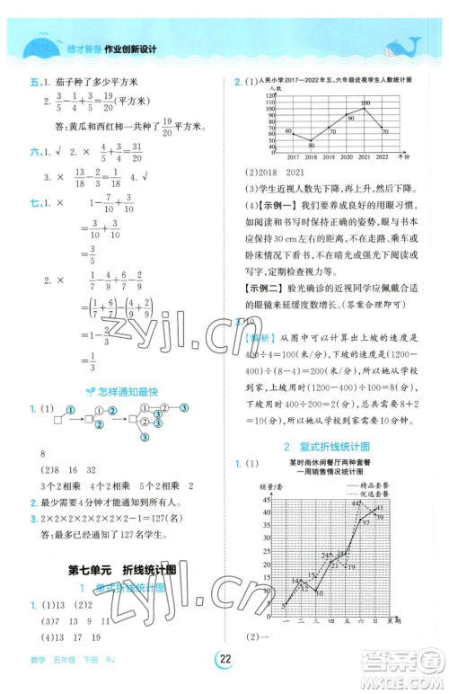 江西人民出版社2023王朝霞德才兼备作业创新设计五年级下册数学人教版参考答案