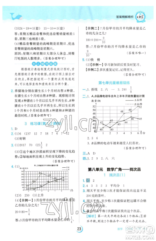 江西人民出版社2023王朝霞德才兼备作业创新设计五年级下册数学人教版参考答案 江西人民出版社2023王朝霞德才兼备作业创新设计五年级下册数学人教版参考答案