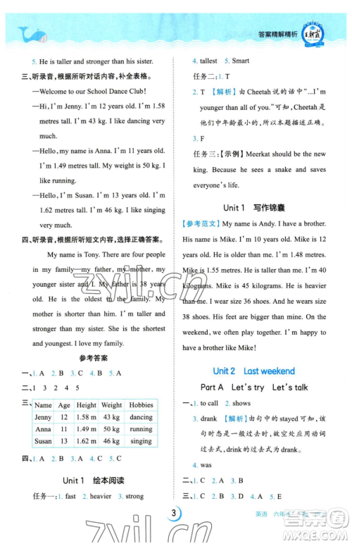 江西人民出版社2023王朝霞德才兼备作业创新设计六年级下册英语人教PEP版参考答案